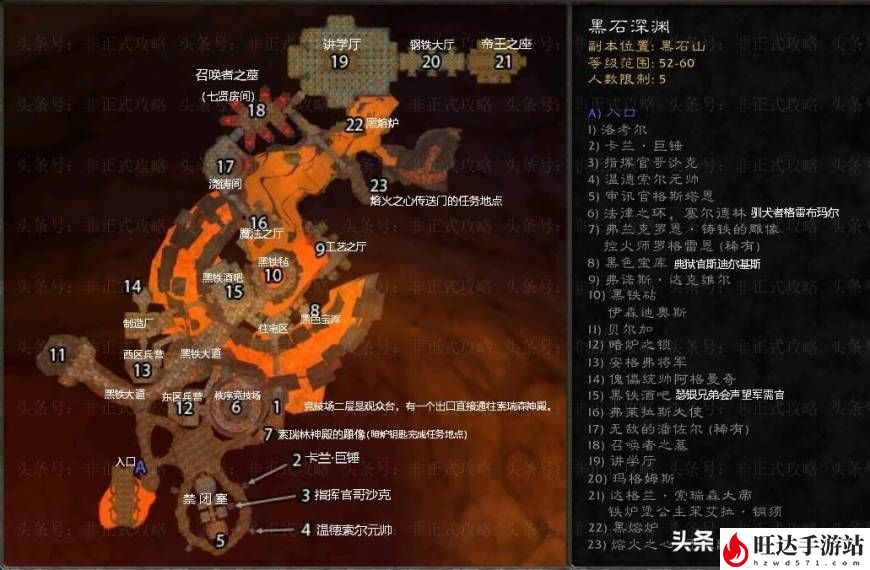 魔兽世界黑暗深渊副本入口_黑石深渊路线攻略