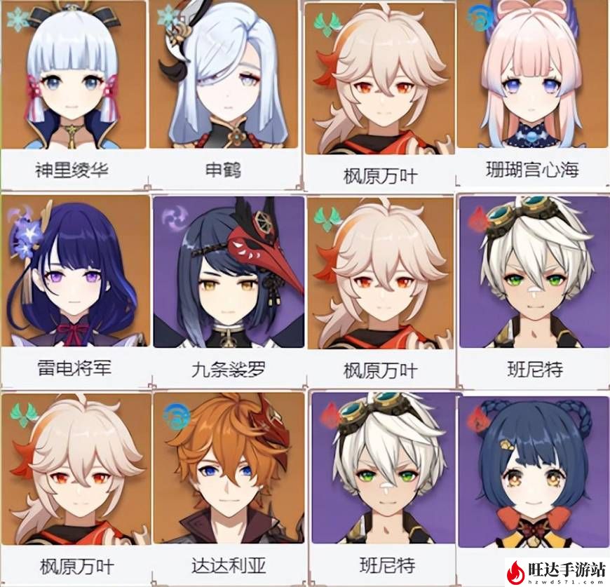 原神万叶圣遗物推荐主词条_万叶圣遗物及武器推荐
