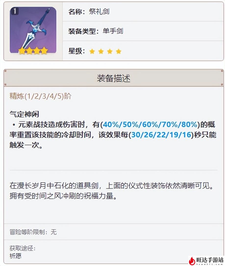 原神万叶圣遗物推荐主词条_万叶圣遗物及武器推荐