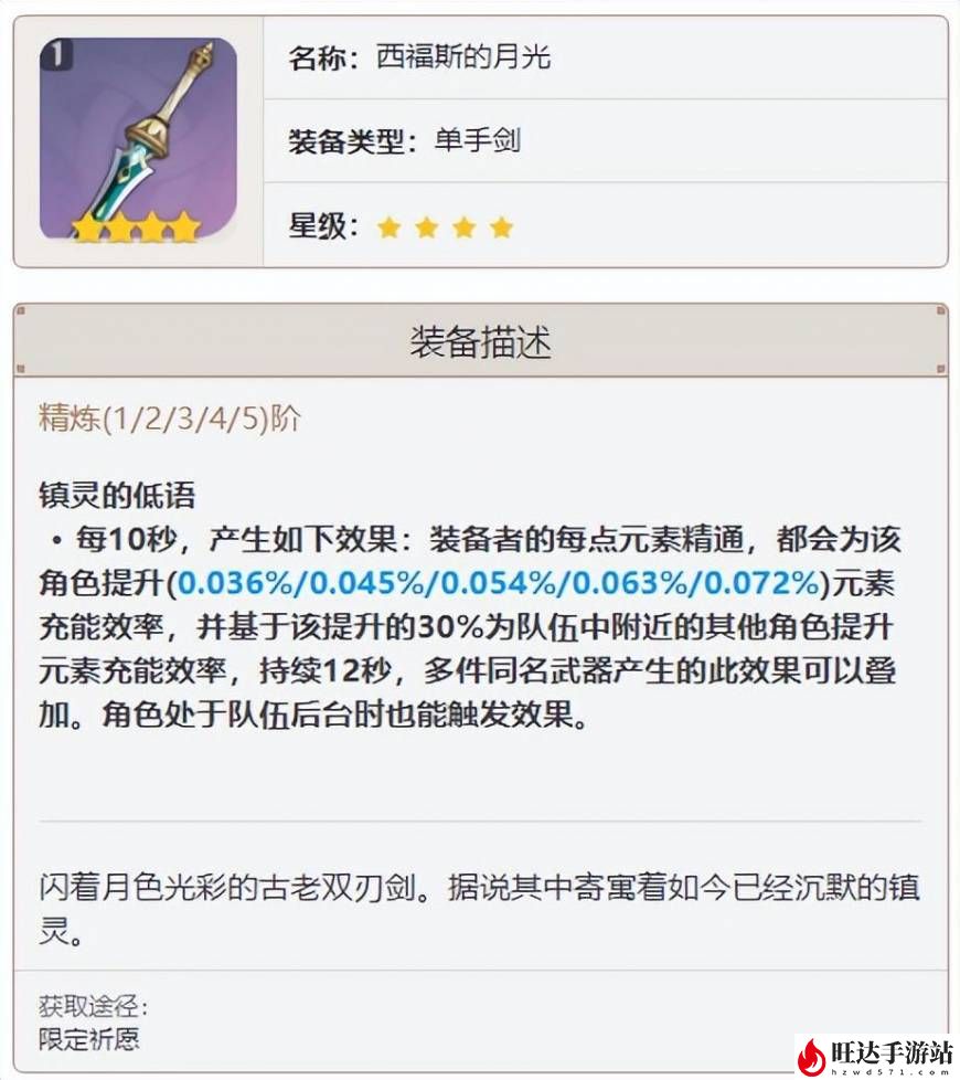 原神万叶圣遗物推荐主词条_万叶圣遗物及武器推荐