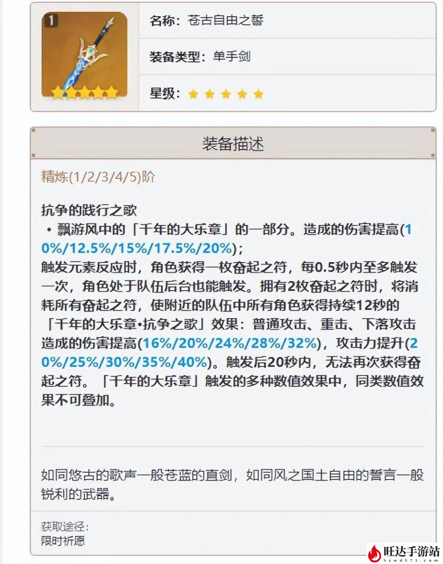 原神万叶圣遗物推荐主词条_万叶圣遗物及武器推荐
